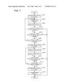 CONTENT REPRODUCTION CONTROL APPARATUS, CONTENT REPRODUCTION SYSTEM AND CONTENT REPRODUCTION CONTROL METHOD diagram and image