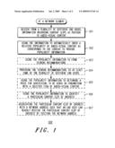 Method and Apparatus Regarding Receipt of Audio-Visual Content Information and Use of Such Information to Automatically Infer a Relative Popularity of That Content diagram and image