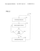 System and Method for Restricting Access to a Set-Top Box diagram and image