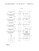 System and Method for Restricting Access to a Set-Top Box diagram and image