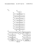 APPARATUS, SYSTEM, AND METHOD FOR ASYNCHRONOUS JAVA SCRIPT AND XML (AJAX) FORM-BASED AUTHENTICATION USING JAVA 2 PLATFORM ENTERPRISE EDITION (J2EE) diagram and image