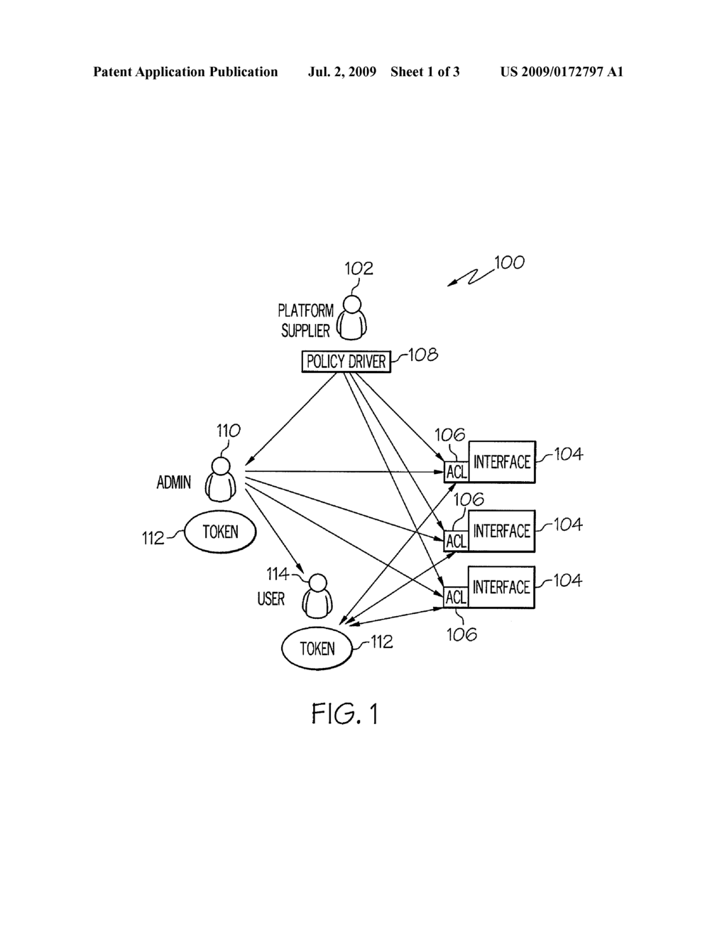 METHOD AND SYSTEM FOR SECURING APPLICATION PROGRAM INTERFACES IN UNIFIED EXTENSIBLE FIRMWARE INTERFACE - diagram, schematic, and image 02