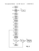 TWO FACTOR TOKEN IDENTIFICATION diagram and image