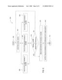 METHOD AND APPARATUS FOR DETECTING MALWARE INFECTION diagram and image