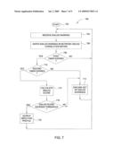 METHOD AND APPARATUS FOR DETECTING MALWARE INFECTION diagram and image