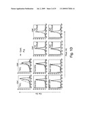 Model System for TCR (ZETA) Chain Downregulation diagram and image