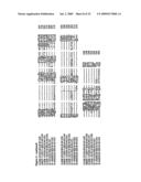 NUCLEOTIDE SEQUENCES AND CORRESPONDING POLYPEPTIDES CONFERRING AN ALTERED FLOWERING TIME IN PLANTS diagram and image