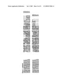 NUCLEOTIDE SEQUENCES AND CORRESPONDING POLYPEPTIDES CONFERRING AN ALTERED FLOWERING TIME IN PLANTS diagram and image