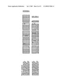 NUCLEOTIDE SEQUENCES AND CORRESPONDING POLYPEPTIDES CONFERRING AN ALTERED FLOWERING TIME IN PLANTS diagram and image