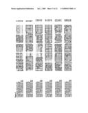 NUCLEOTIDE SEQUENCES AND CORRESPONDING POLYPEPTIDES CONFERRING AN ALTERED FLOWERING TIME IN PLANTS diagram and image