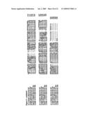 NUCLEOTIDE SEQUENCES AND CORRESPONDING POLYPEPTIDES CONFERRING AN ALTERED FLOWERING TIME IN PLANTS diagram and image