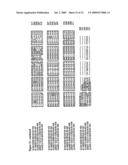 NUCLEOTIDE SEQUENCES AND CORRESPONDING POLYPEPTIDES CONFERRING AN ALTERED FLOWERING TIME IN PLANTS diagram and image