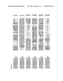 NUCLEOTIDE SEQUENCES AND CORRESPONDING POLYPEPTIDES CONFERRING AN ALTERED FLOWERING TIME IN PLANTS diagram and image