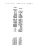 NUCLEOTIDE SEQUENCES AND CORRESPONDING POLYPEPTIDES CONFERRING AN ALTERED FLOWERING TIME IN PLANTS diagram and image