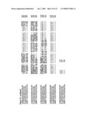 NUCLEOTIDE SEQUENCES AND CORRESPONDING POLYPEPTIDES CONFERRING AN ALTERED FLOWERING TIME IN PLANTS diagram and image