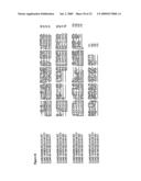 NUCLEOTIDE SEQUENCES AND CORRESPONDING POLYPEPTIDES CONFERRING AN ALTERED FLOWERING TIME IN PLANTS diagram and image