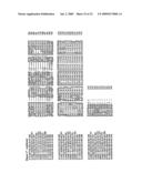 NUCLEOTIDE SEQUENCES AND CORRESPONDING POLYPEPTIDES CONFERRING AN ALTERED FLOWERING TIME IN PLANTS diagram and image