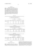 NUCLEOTIDE SEQUENCES AND CORRESPONDING POLYPEPTIDES CONFERRING AN ALTERED FLOWERING TIME IN PLANTS diagram and image