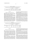 NUCLEOTIDE SEQUENCES AND CORRESPONDING POLYPEPTIDES CONFERRING AN ALTERED FLOWERING TIME IN PLANTS diagram and image