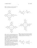 Detergent Compositions diagram and image