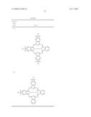 Detergent Compositions diagram and image