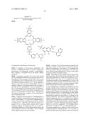 Detergent Compositions diagram and image