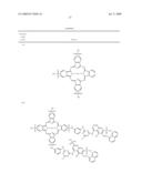 Detergent Compositions diagram and image