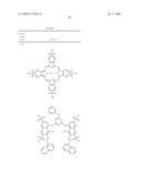 Detergent Compositions diagram and image