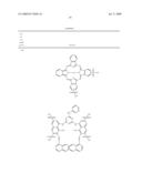 Detergent Compositions diagram and image