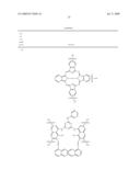 Detergent Compositions diagram and image