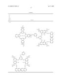 Detergent Compositions diagram and image