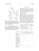 Detergent Compositions diagram and image