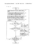 ROLL OF PACKAGING MATERIAL, PACKAGING MACHINE USING THE ROLL OF PACKAGING MATERIAL AND PRODUCT HANDLING SYSTEM COMPRISING THE PACKAGING MACHINE diagram and image