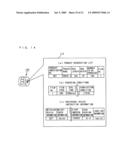 ROLL OF PACKAGING MATERIAL, PACKAGING MACHINE USING THE ROLL OF PACKAGING MATERIAL AND PRODUCT HANDLING SYSTEM COMPRISING THE PACKAGING MACHINE diagram and image