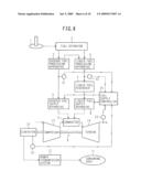 GAS TURBINE POWER GENERATING MACHINE diagram and image