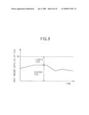 GAS TURBINE POWER GENERATING MACHINE diagram and image