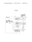 CONTROL DEVICE FOR SERVO DIE CUSHION diagram and image