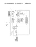 CONTROL DEVICE FOR SERVO DIE CUSHION diagram and image