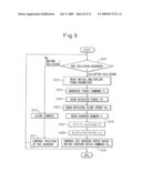 CONTROL DEVICE FOR SERVO DIE CUSHION diagram and image