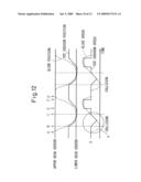 CONTROL DEVICE FOR SERVO DIE CUSHION diagram and image