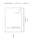 APPARATUS AND METHOD FOR DETERMINING ANALYTE CONTENT IN A FLUID diagram and image