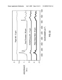 APPARATUS AND METHOD FOR DETERMINING ANALYTE CONTENT IN A FLUID diagram and image