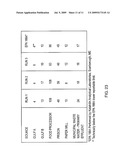 APPARATUS AND METHOD FOR DETERMINING ANALYTE CONTENT IN A FLUID diagram and image