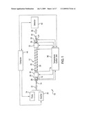 Temperature programmed low thermal mass fast liquid chromatography analysis system diagram and image