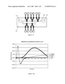 MULTI-SENSOR MASS FLOW METER ALONG WITH METHOD FOR ACCOMPLISHING SAME diagram and image