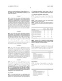 Coating materials containing mixed oxide nanoparticles consisting of 50-99.9 % by weight al203 and 0.1-50 % by weight oxides of elements of main groups l or ll of the periodic table diagram and image