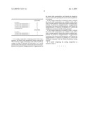 Coating materials containing mixed oxide nanoparticles consisting of 50-99.9 % by weight al203 and 0.1-50 % by weight oxides of elements of main groups l or ll of the periodic table diagram and image