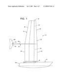 Apparatus for control of pivoting wing-type sail diagram and image