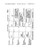 INTERNAL-COMBUSTION-ENGINE COMBUSTION CONDITION DETECTION APPARATUS AND COMBUSTION CONDITION DETECTION METHOD diagram and image