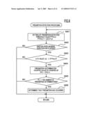 INTERNAL-COMBUSTION-ENGINE COMBUSTION CONDITION DETECTION APPARATUS AND COMBUSTION CONDITION DETECTION METHOD diagram and image